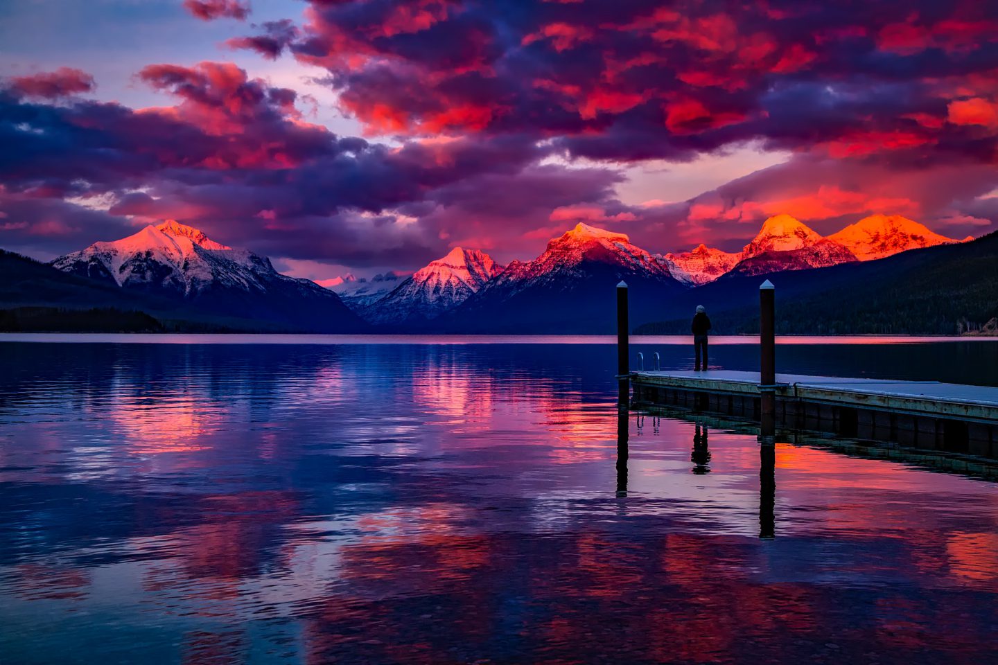 Sunset At The Lake